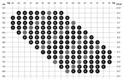 Energetiks Classic Footless Dance Tight Adult A; Black -Dance Clothing Store AT29 3