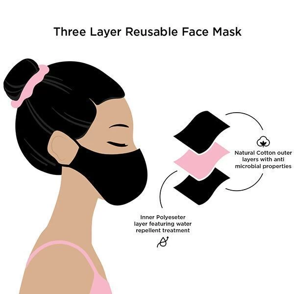 Energetiks Adjustable Face Mask - Tutu Close! Child 4-8 Years 5 Energetiks Adjustable Face Mask - Tutu Close! Child 4-8 Years - Image 4